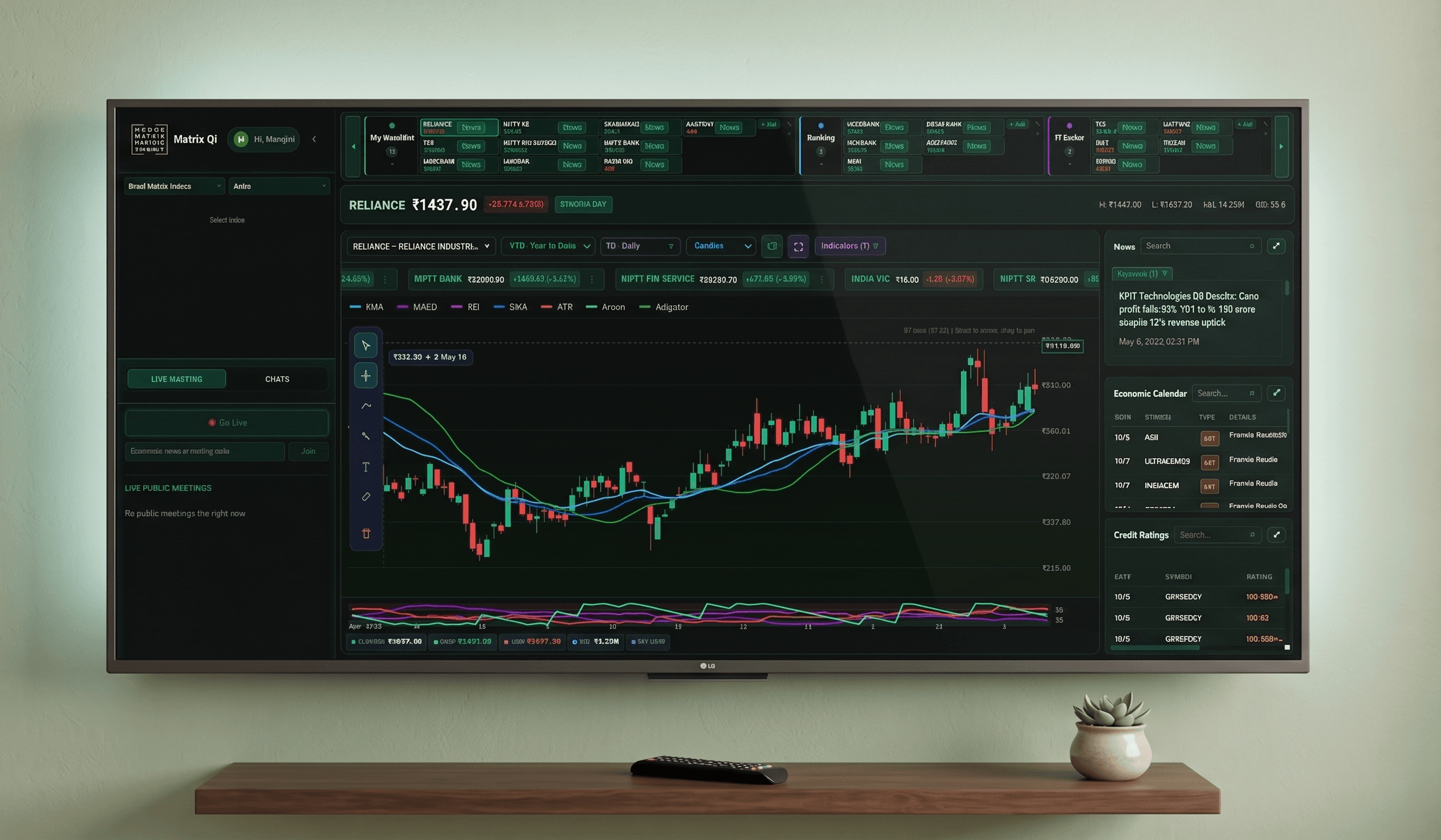 MatrixQI.ai interface preview
